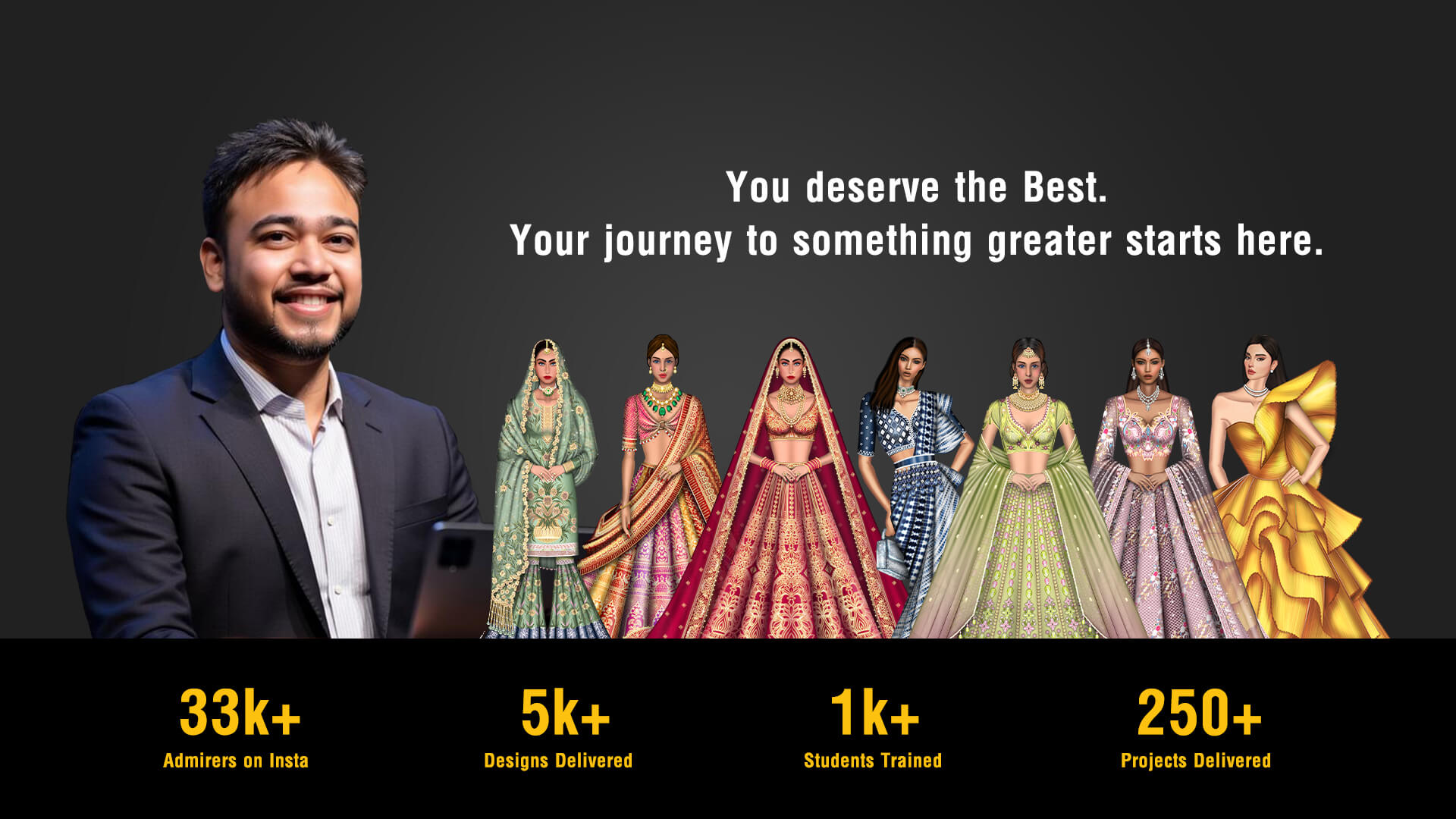 Sanyam Jain Fashion Designer Illustrations Course